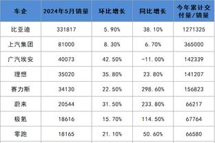 开云app在线登录官网入口下载